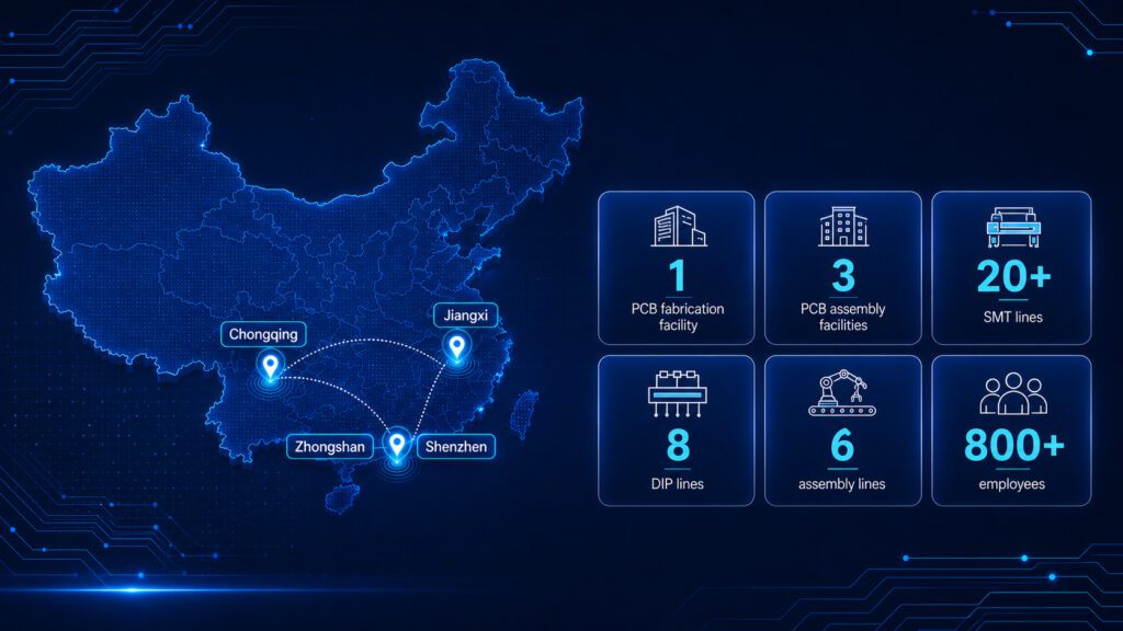 PCBArise manufacturing bases and PCB PCBA production capacity