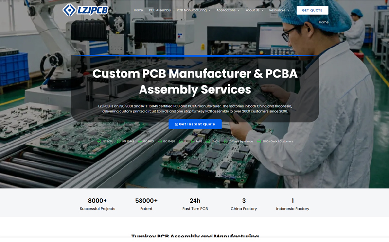 LZJPCB